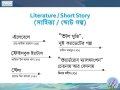 Slide19